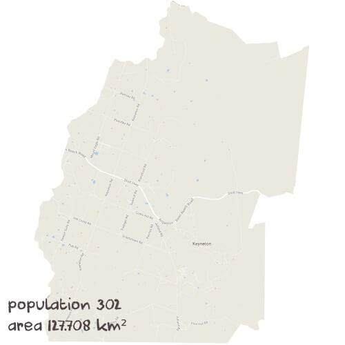 Ancient History Tutoring Near Me